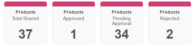 product_dashboard_modules.png