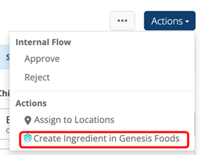 Group 1, Grouped object