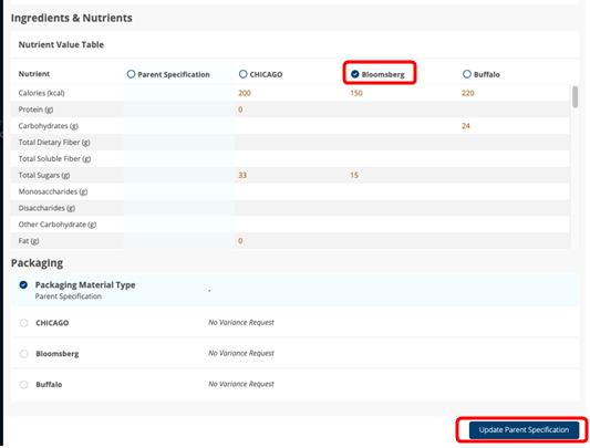 Group 1, Grouped object