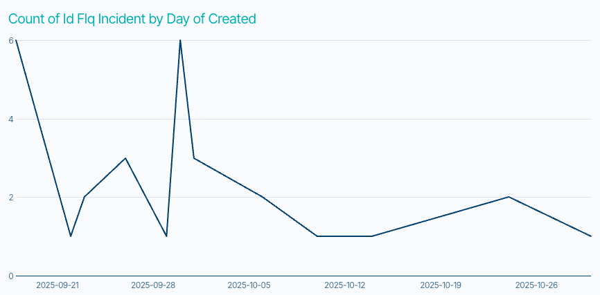 Screenshot 2025-10-30 at 9.52.31 AM.png