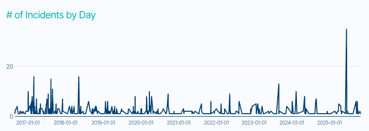 Screenshot 2025-10-31 at 10.57.54 AM.png