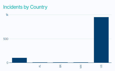 Screenshot 2025-10-31 at 12.40.16 PM.png